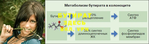 молекула духа Белокуриха